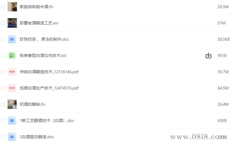 各种酿酒教程视频教程及文件