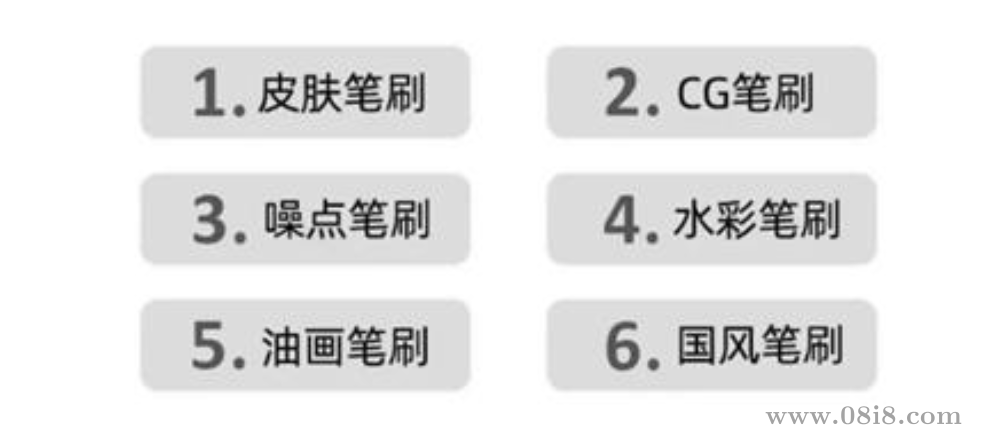 PS绘画超好用笔刷3000款合集