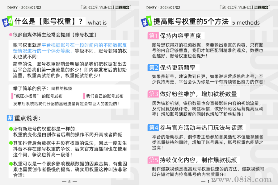 抖音运营之账号权重全图文详细讲解