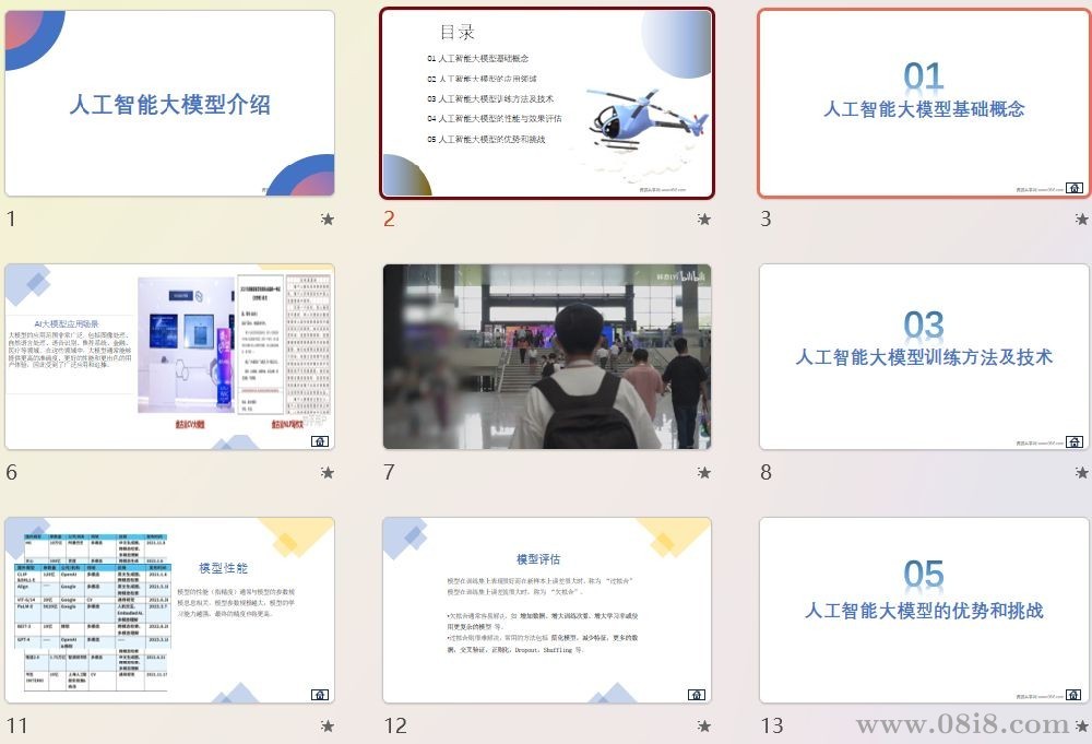 人工智能大模型介绍PPT