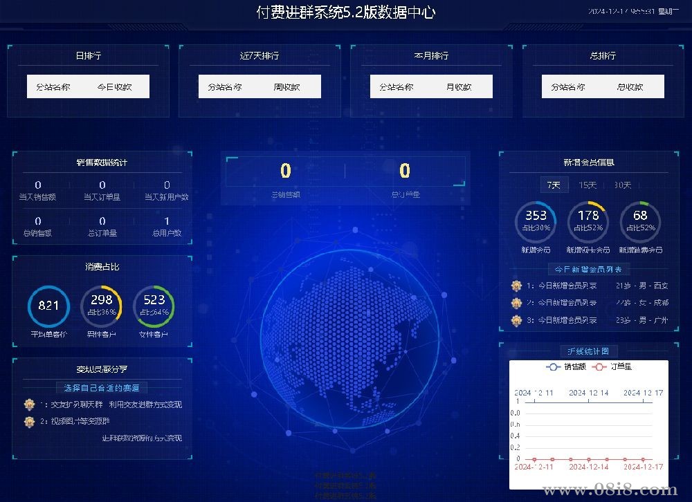 [免费]付费进群6.0VIP版（带大屏）