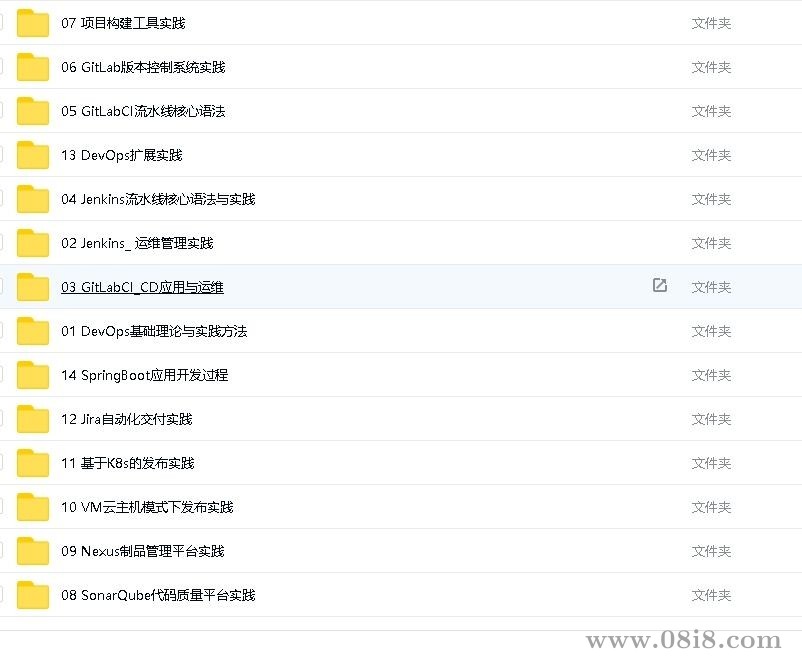 云端运维大师实践Vmware+Nexus+k8s+Devops+Jenkins