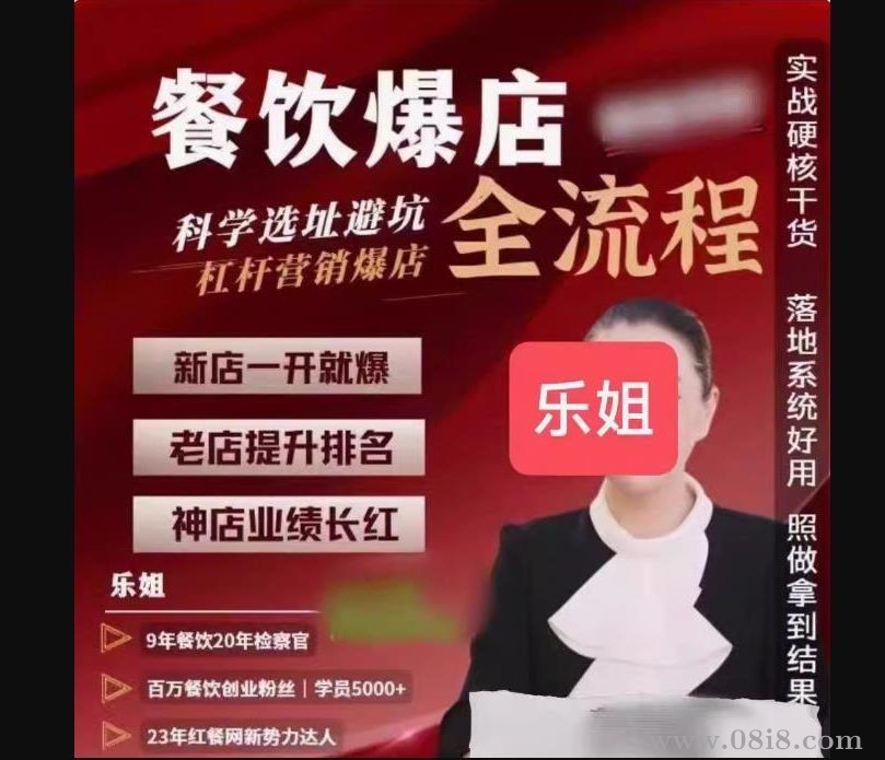 餐饮开店选址实用指南