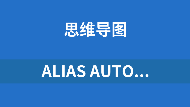 alias automotive 2015 win64安装包