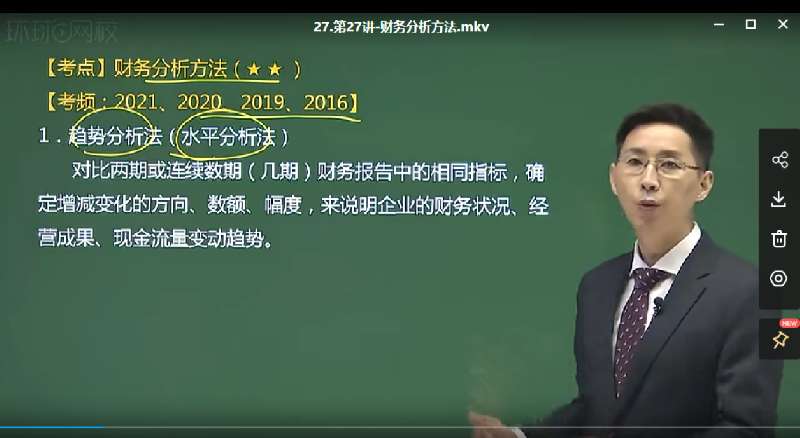 2022一建经济精讲视频教程