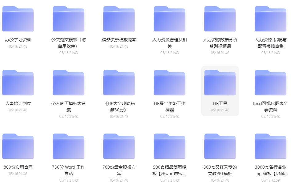 人力资源资料合集