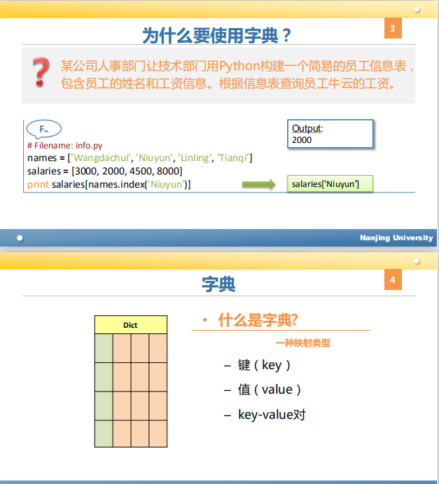 强大的数据结构和Python扩展库 PDF_Python教程