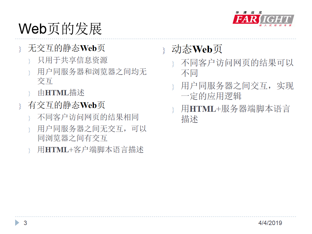 CGI教程网页设计基础_前端开发教程