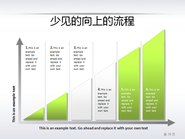 发展时间历程流程系列ppt图表